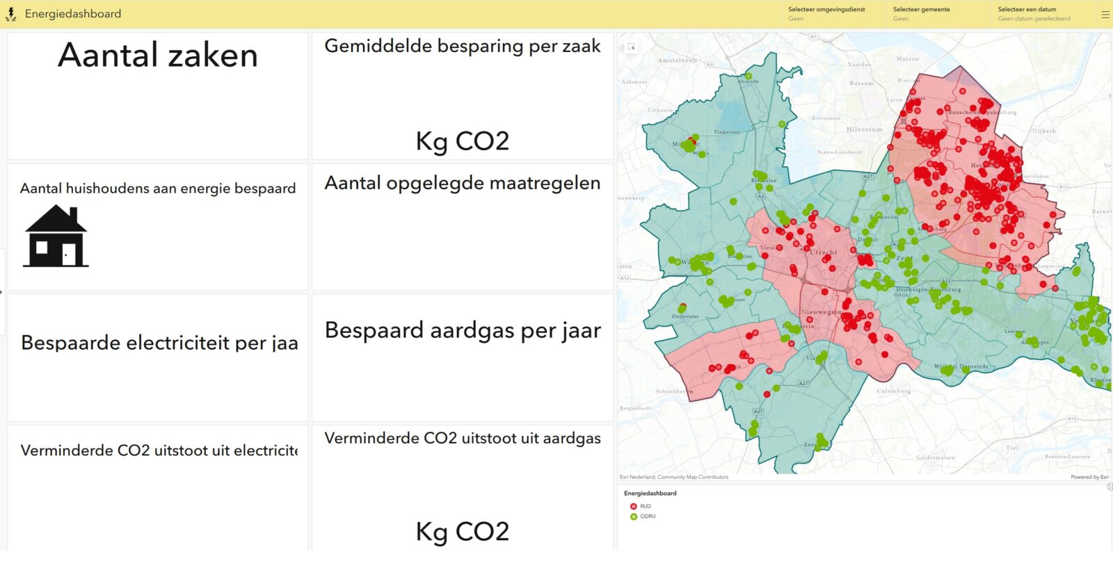 voorbeeld dashboard energie